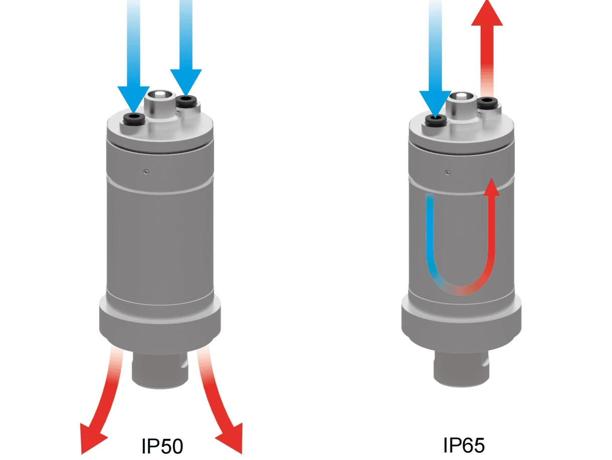 flujo de aire de convertidores Herrmann